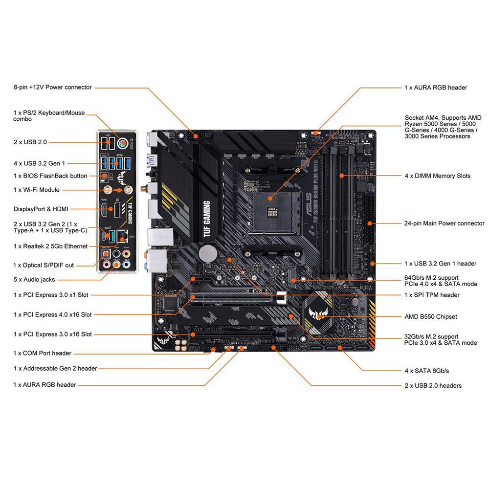 AMD Ryzen 7 5700X + ASUS TUF G - đánh giá và giá X870E Atx Motherboard