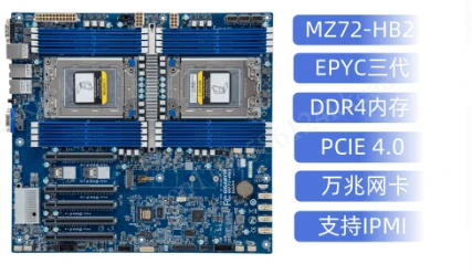 MZ72-HB2 Dual Socket SP3 Mothe - đánh giá và giá Dual Socket Sp3 Epyc Motherboard